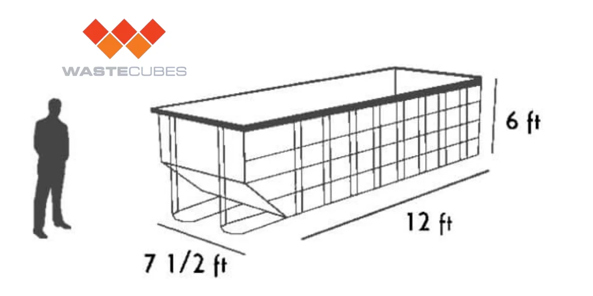 dumpster size wastecubes dumpster size wastecubes