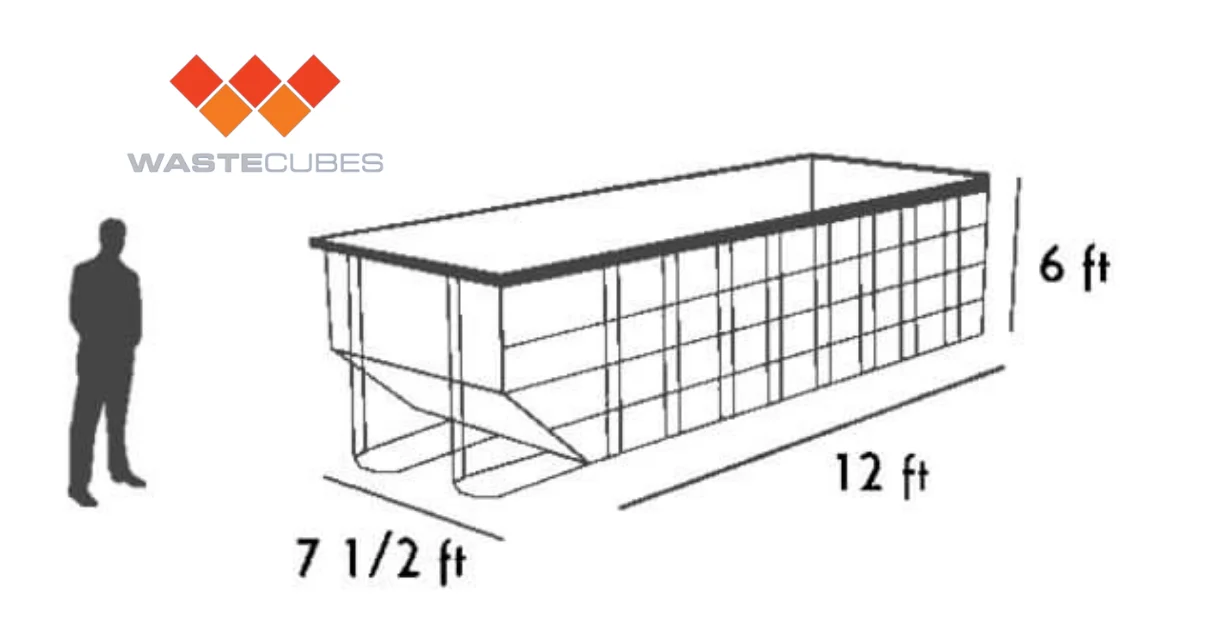 A Guide to Renting the Right Dumpster Size A Guide to Renting the Right Dumpster Size